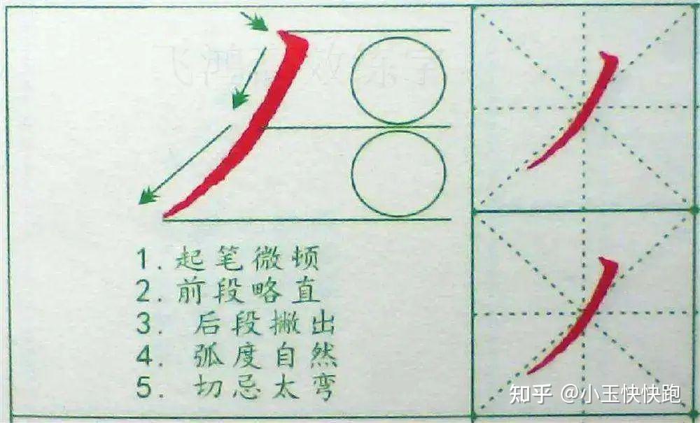 小学生书法 | 横竖撇捺竟有多种不同写法？ - 知乎
