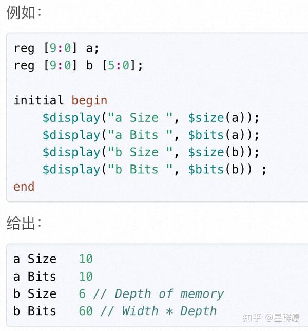 Verilog 