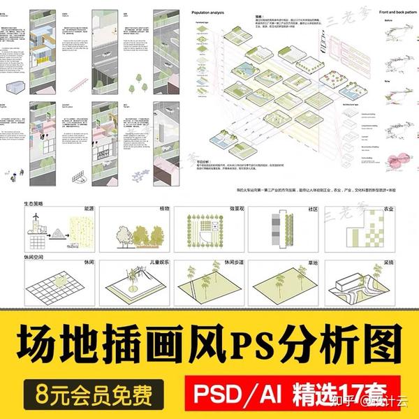 【819】景观分析图psd前期插画风矢量建筑园林素材ps设计小清新效果图 - 知乎