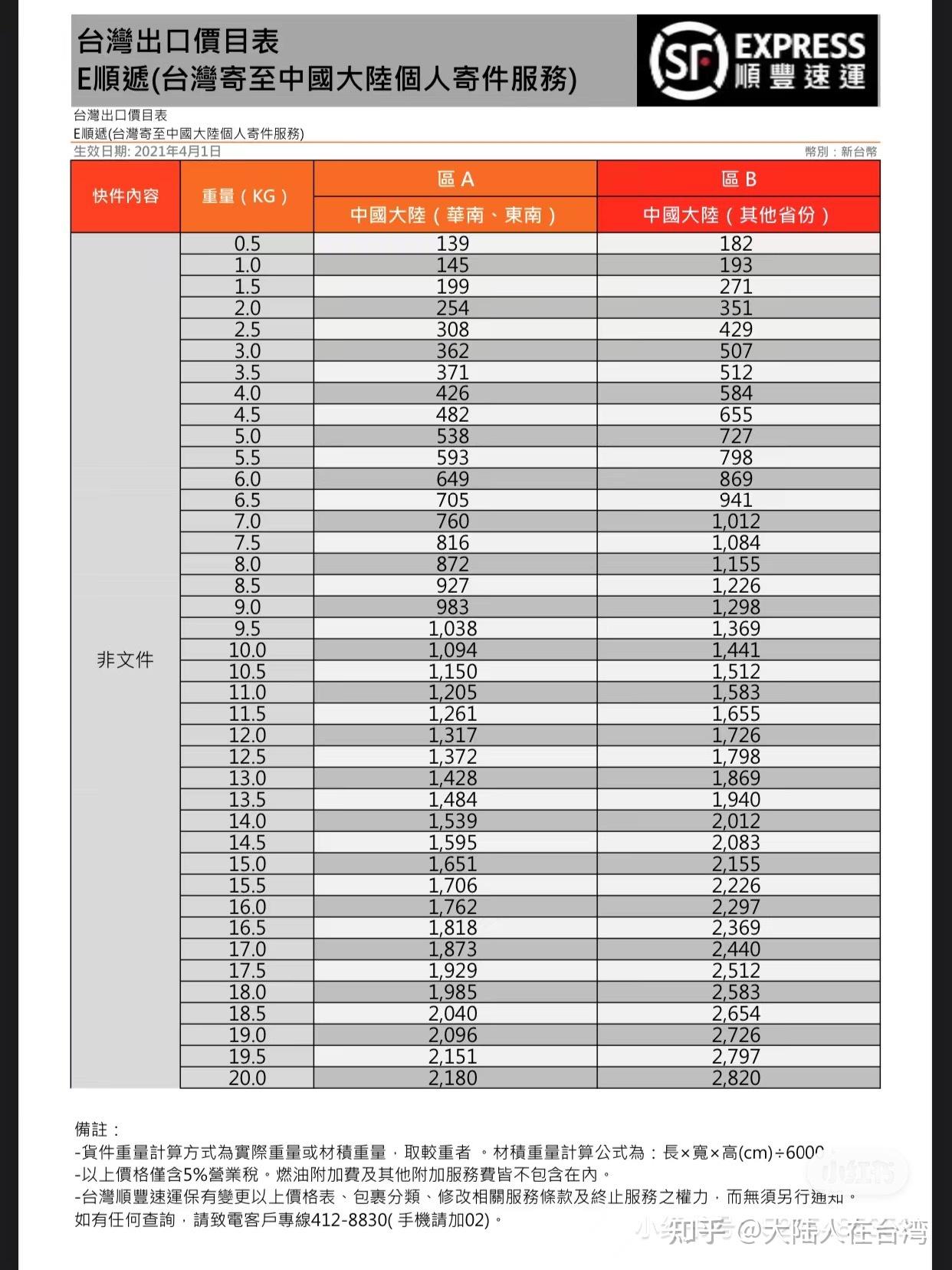 台湾代购回大陆发顺丰价格表 - 知乎