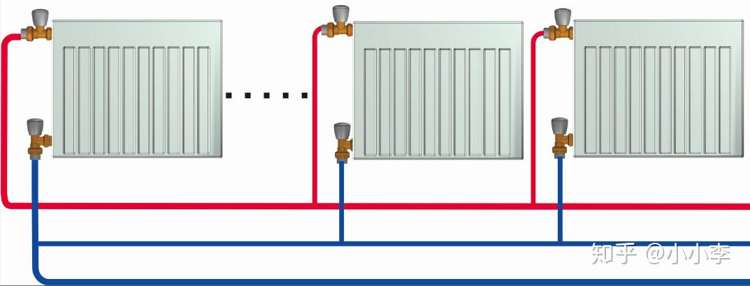 老房暖气改造明装暖气片管道走法分析
