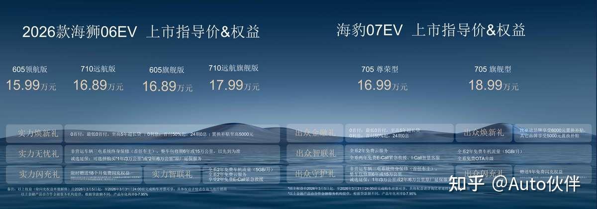 迈入闪充时代！2026款海狮06EV、海豹07EV、海豹08王炸678正式登陆蓉城