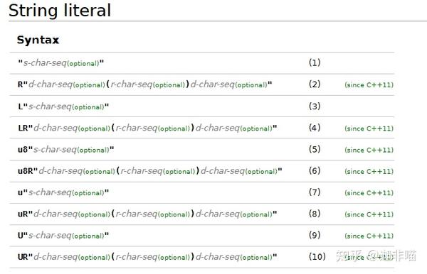 windows11-cmake-string-literal