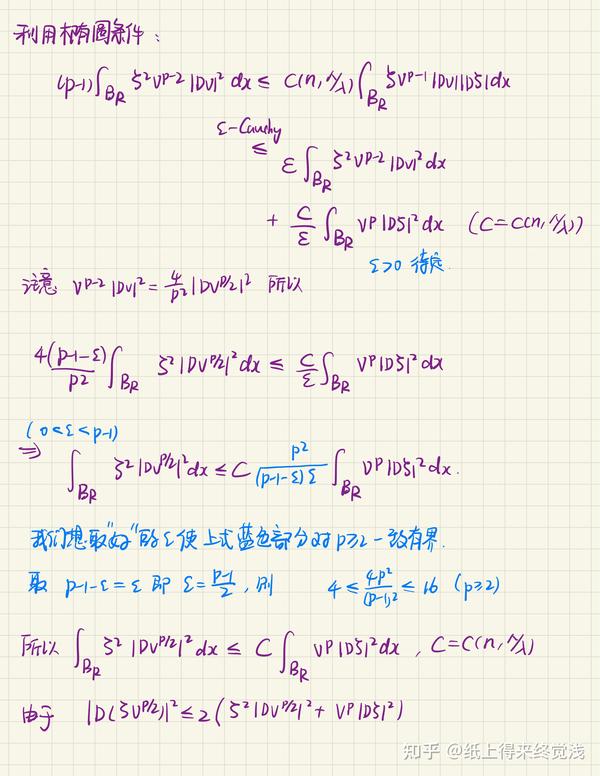 How To Solve Partial Differential Equations