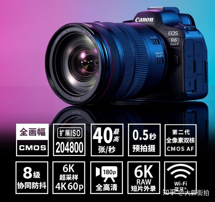 佳能r62和尼康z63怎么选？