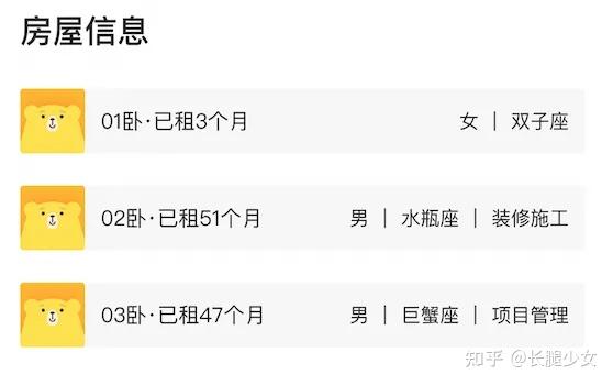 北漂6年，我总结出这些租房经验 - 知乎