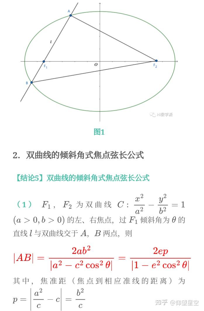圆锥曲线系统精讲系列——焦点弦长3种公式 - 知乎