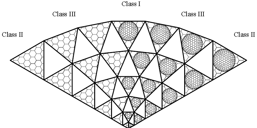 su小打小造三m0型戈德堡多面体