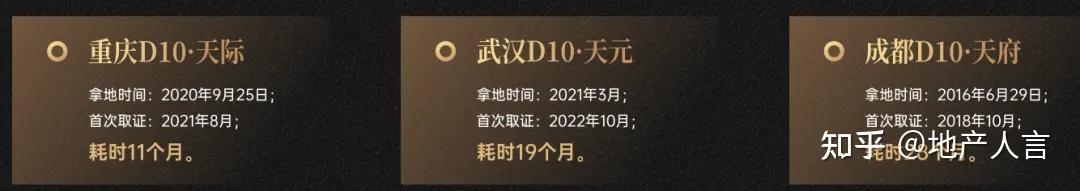 豪宅天花板又被捅破!6位总裁为此投入足足17000个小时? - 知乎