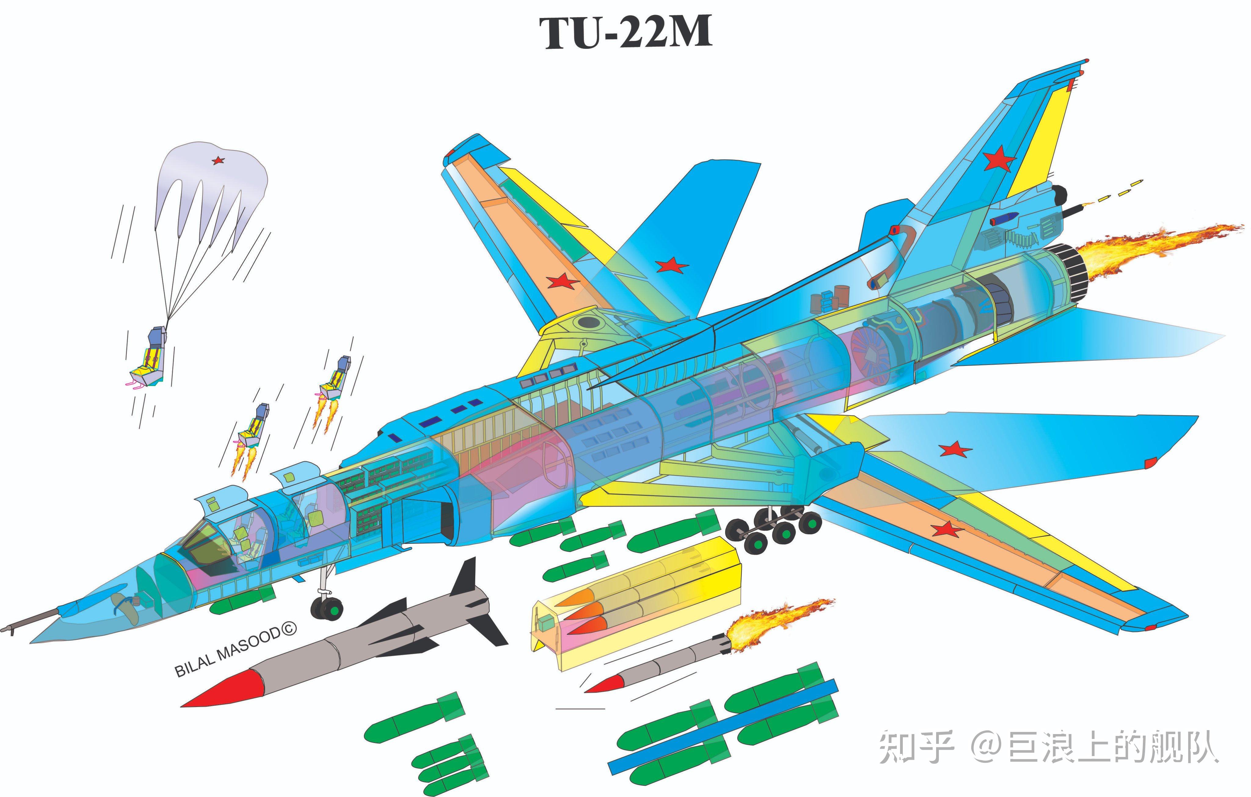 图22轰炸机壁纸图片