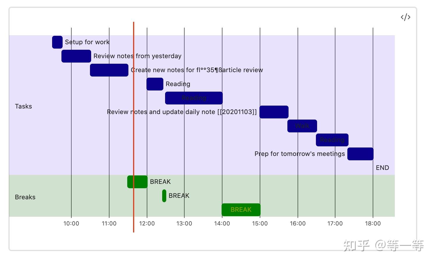 Obsidian dayplanner 