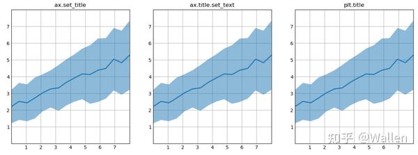 plt-fig-ax