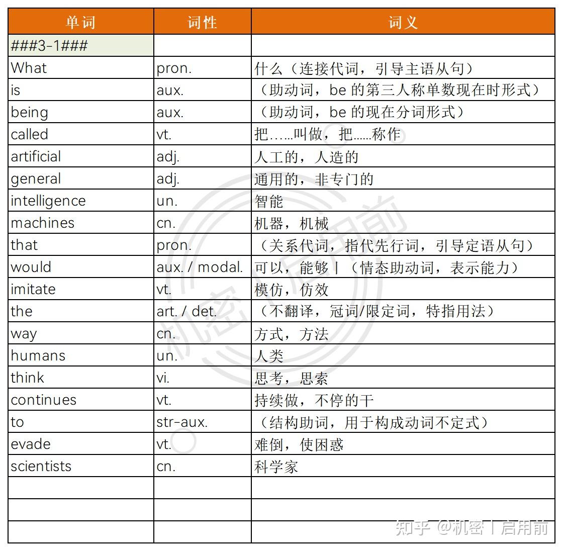 2019 A Text3 3 1 2019-a-text3-3-1