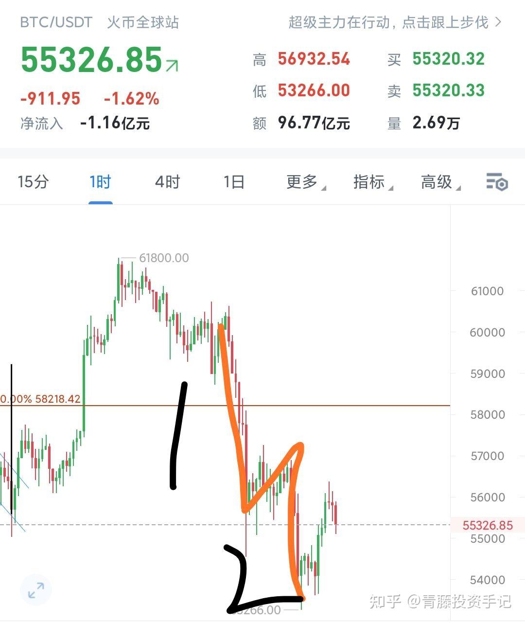 免费USDT/USDC游戏推荐/注册送币链游大全/边玩边赚新选择UMA币最新价格_UMA币今日行情_UMA币最新消息-币圈子