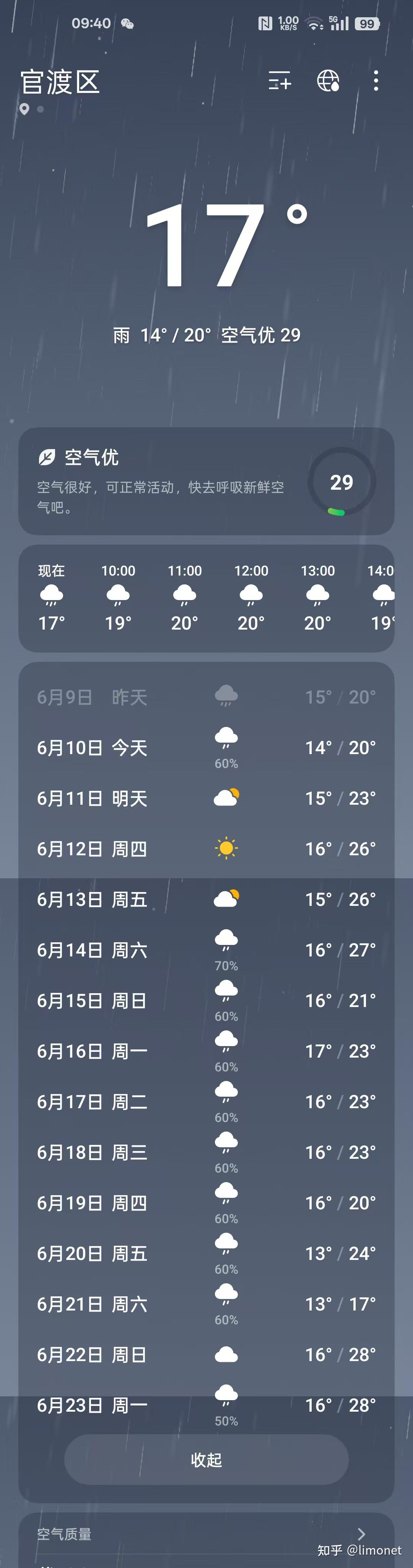 西双版纳最近天气预报