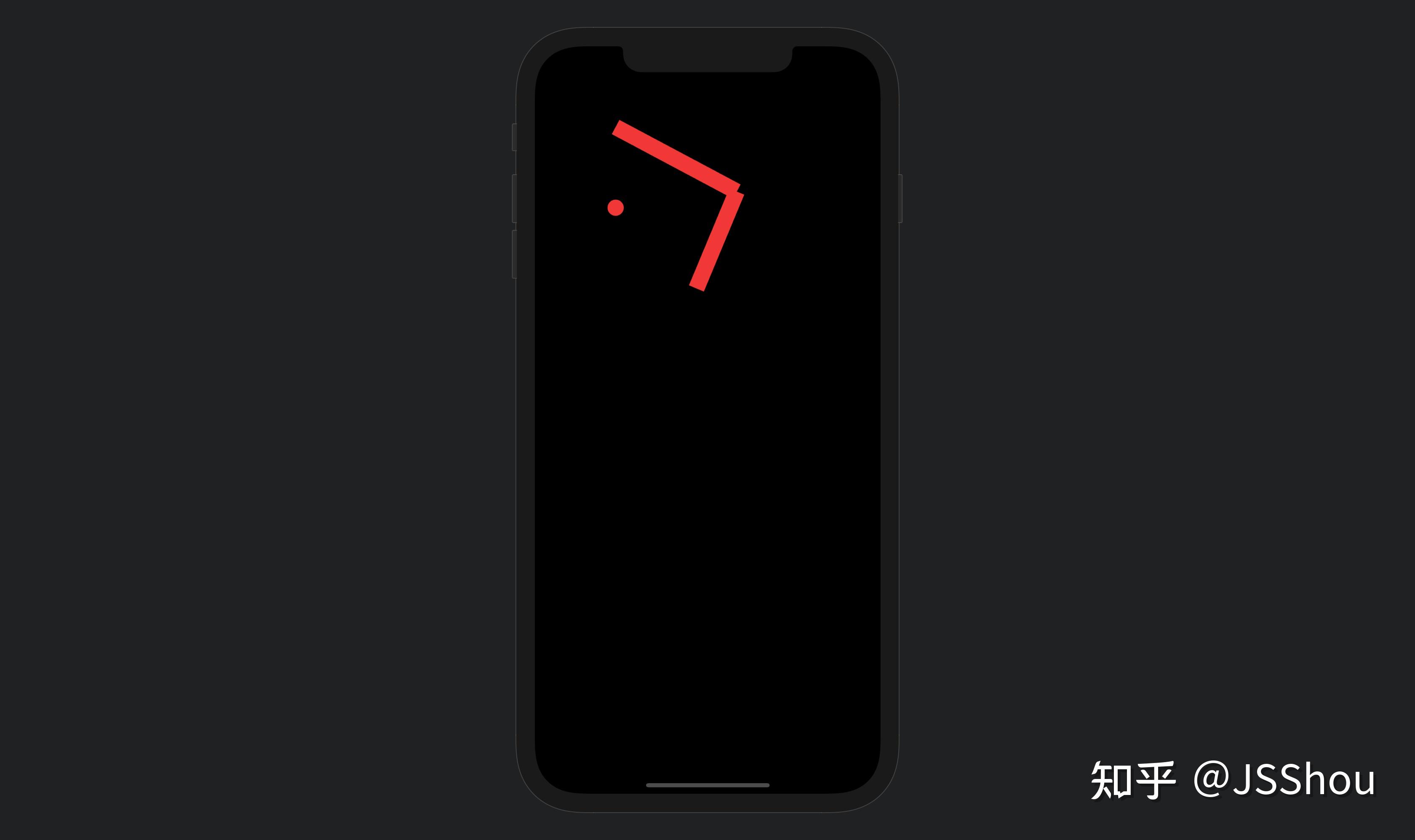 Flutter Canvas学习之绘图篇 知乎