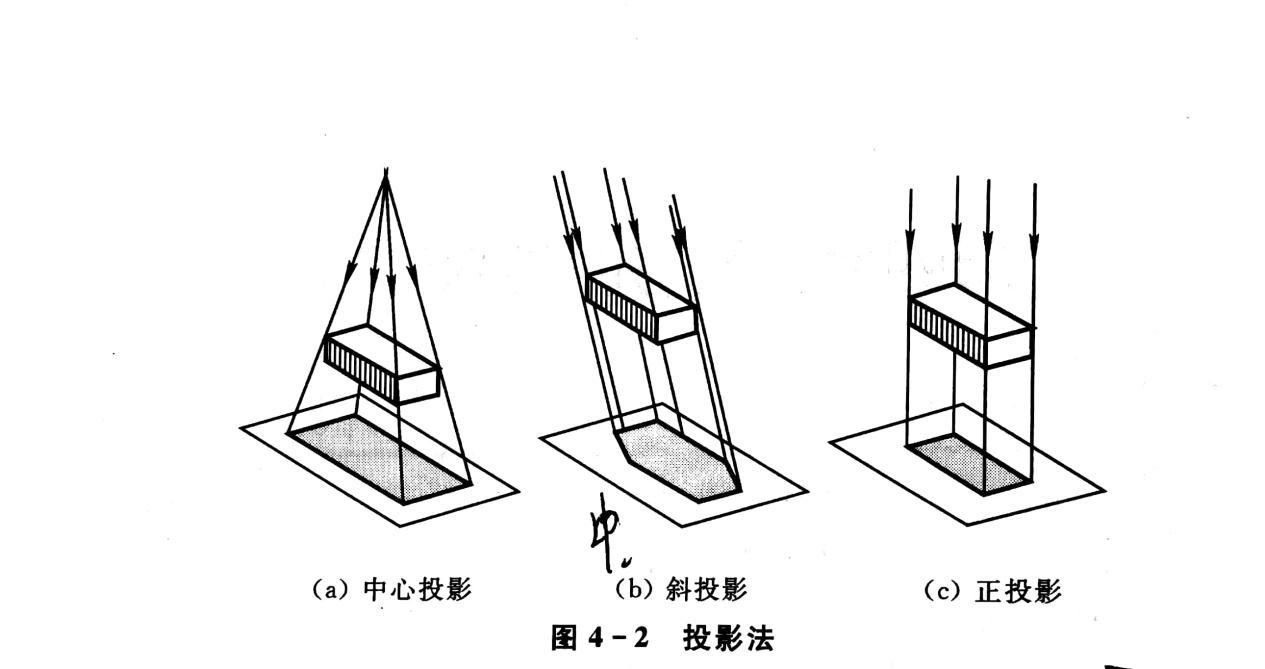 建筑制图   入门学习  技巧