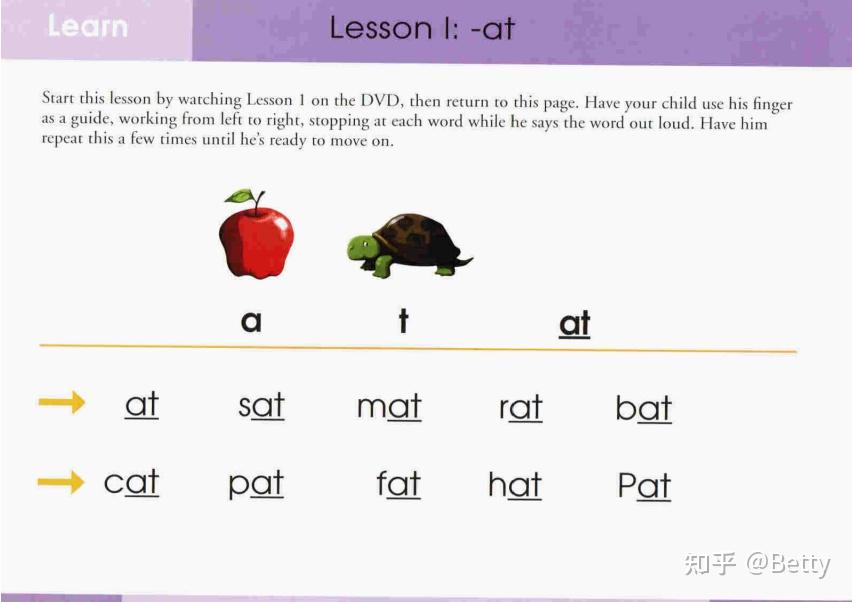 自然拼读教材《Hooked on Phonics》,包含视频+PDF+故事书+游戏 - 知乎