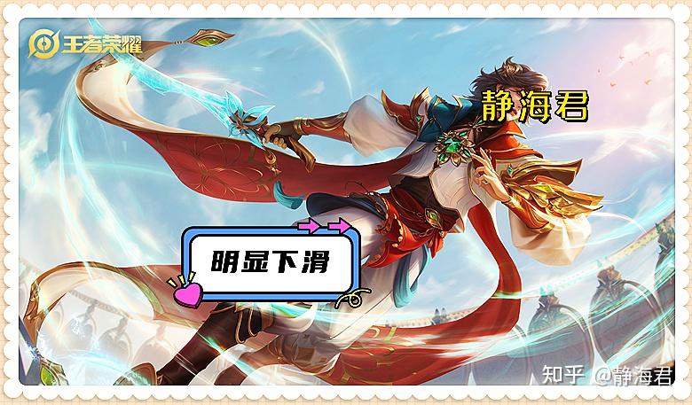 王者荣耀:更新仅1天,多个分路出现重大变动,诸葛亮真的起飞了