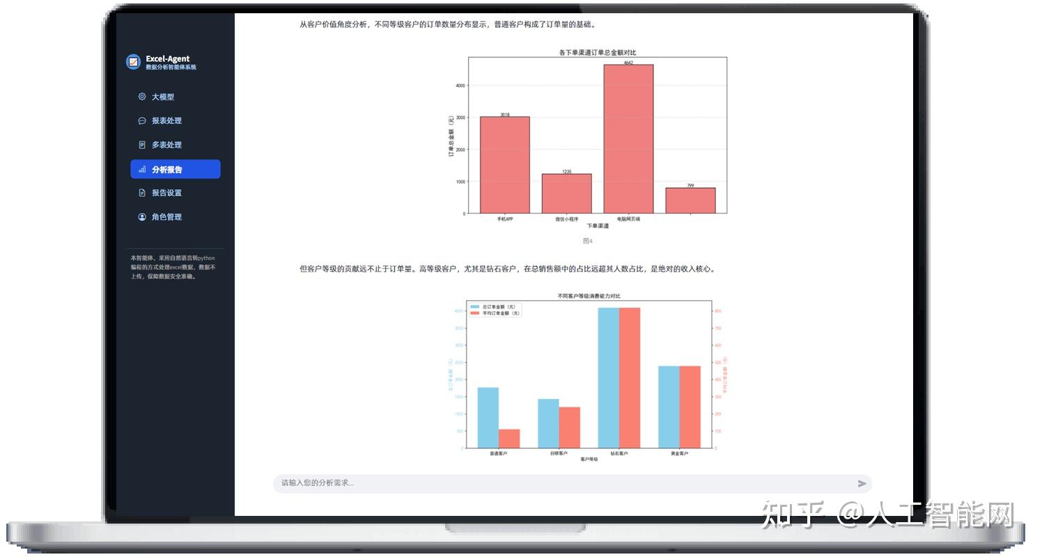 用DeepSeek V4做Excel表：数以轻舟让Excel数据处理像聊天一样简单 - 知乎