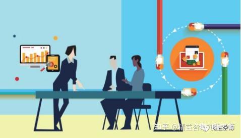 一名称优秀班组长、车间主任需要具备的能力 - 知乎
