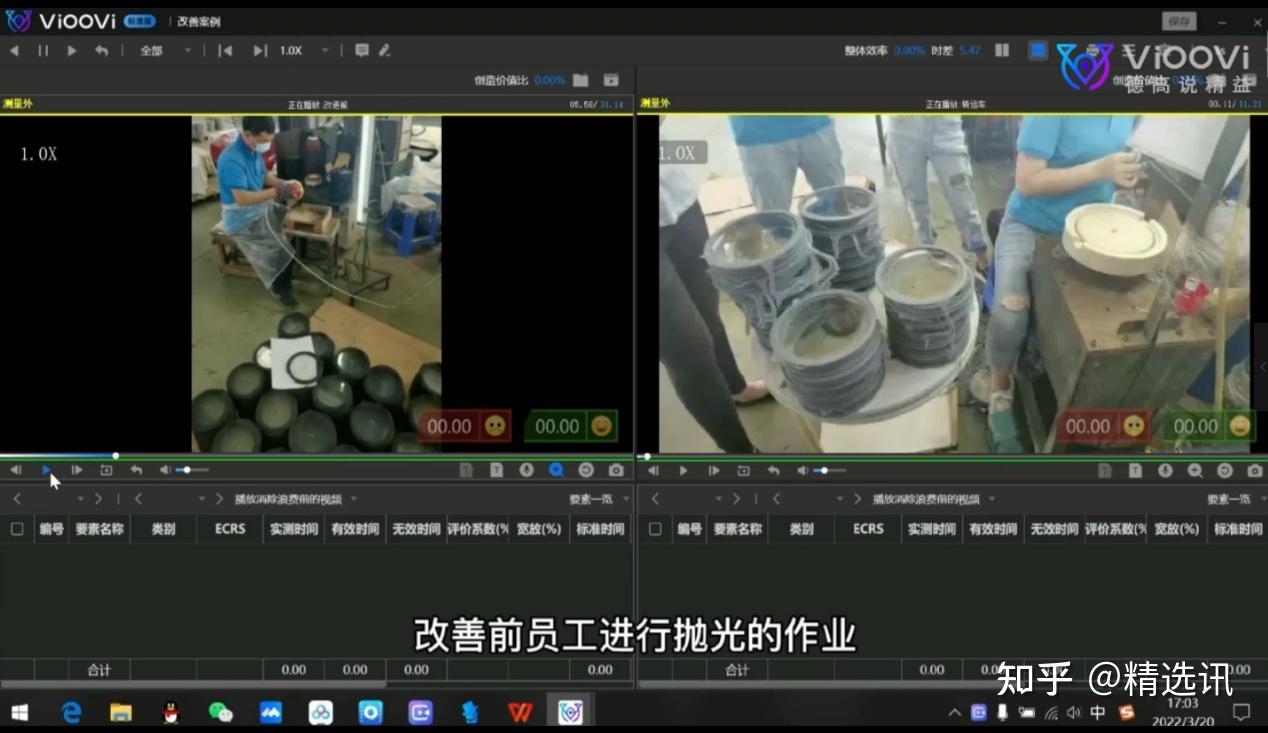 标准化作业流程如何建立?sop标准作业流程制定方法 - 知乎