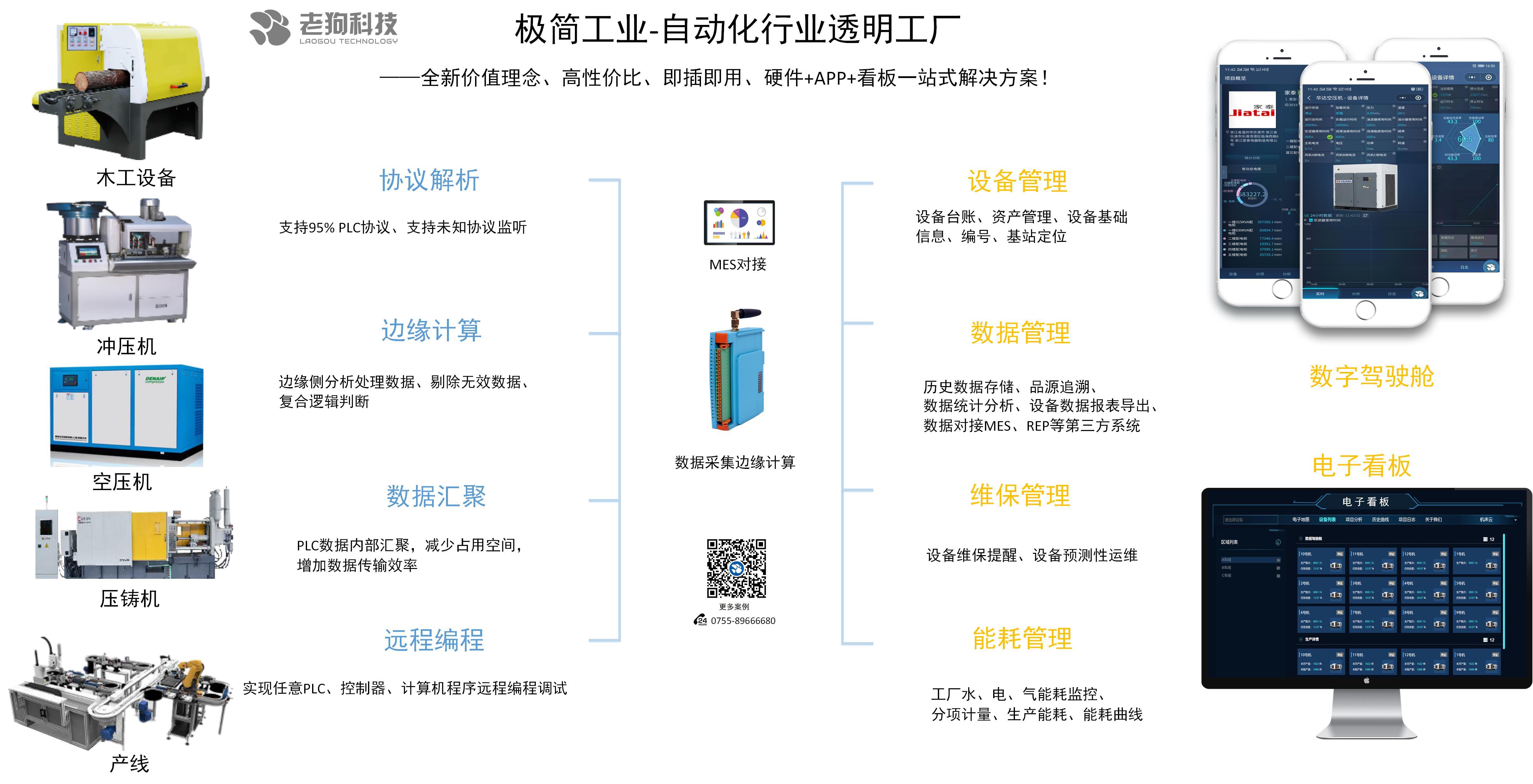 极简工业极简化非标自动化设备数据采集解决方案