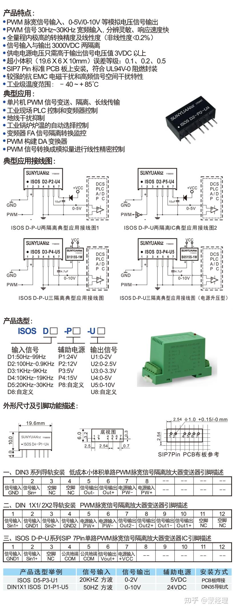 小体积pwm脉宽信号转模拟量高精度 隔离放大器ic 知乎