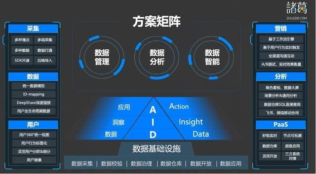 产业链图谱：构建高效供应链的新蓝图