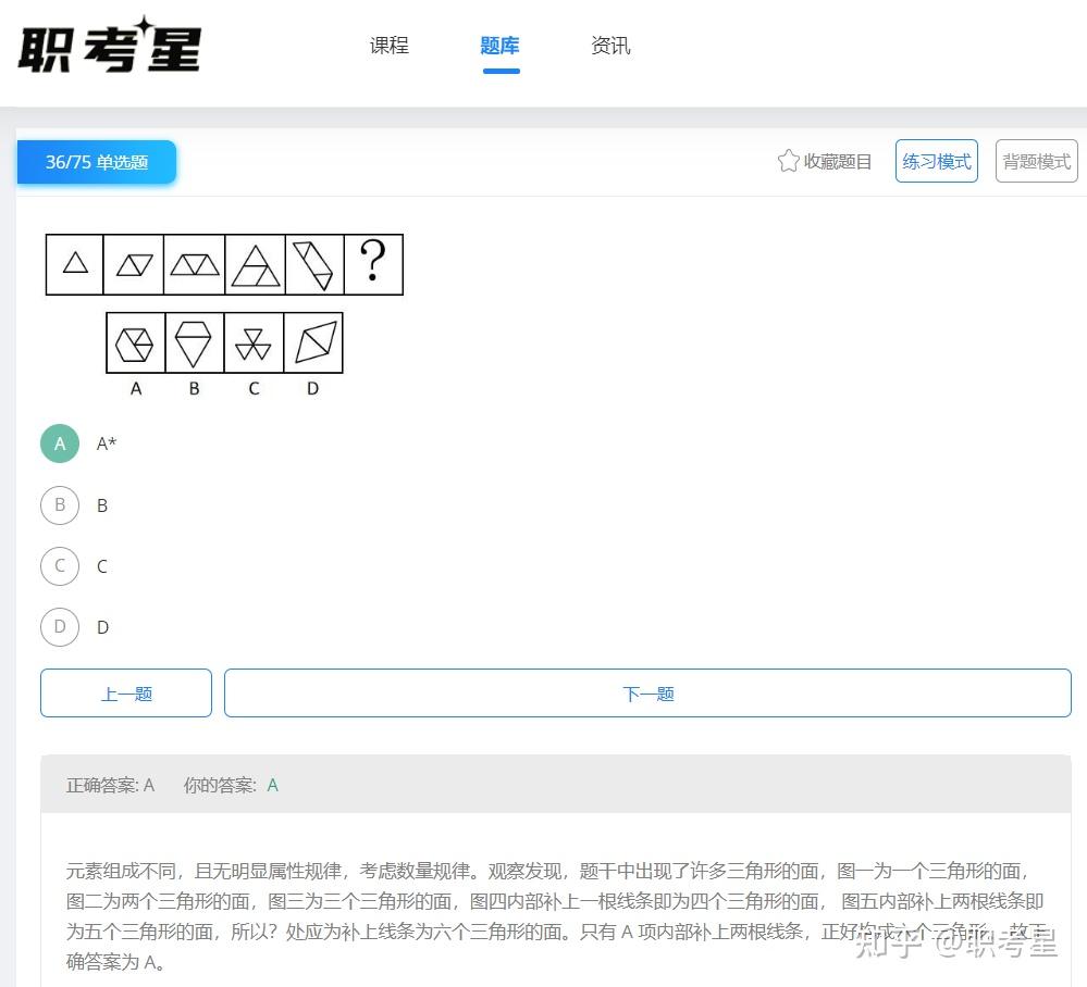 易方达基金笔试考什么?附笔试考情分析!