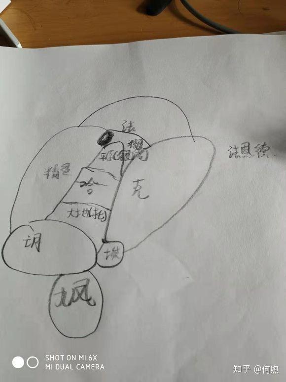 如何理解琥珀之剑? - 知乎