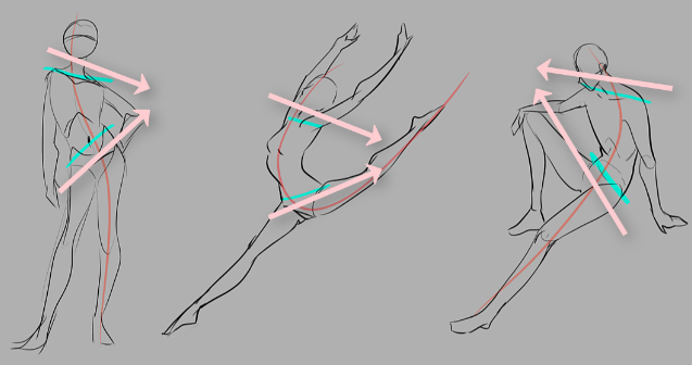 技巧2条动作线和肩臀法则