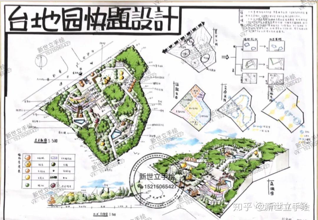 风景园林大学排名_大学风景排名(3)