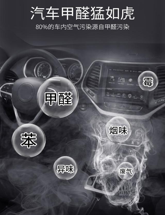 什么去车里甲醛最快有效(用什么可以除车里的甲醛)