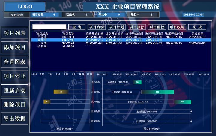用Excel设计、制作项目管理系统 - 知乎