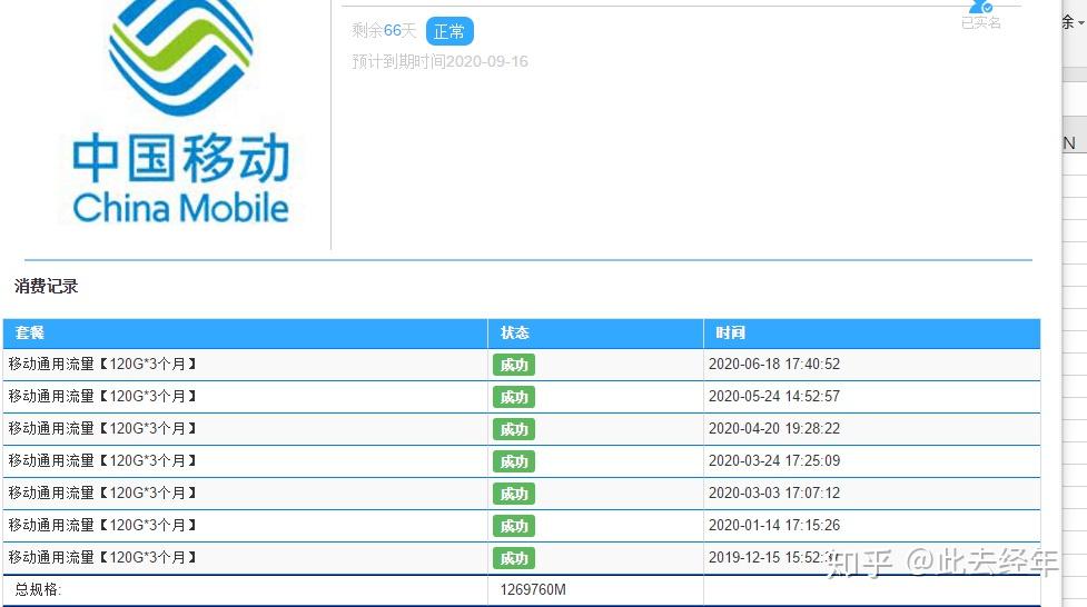 上网卡纯流量卡中国移动好用吗 v2-216032f4b7a6ac663e3147a8e68be974_r.jpg