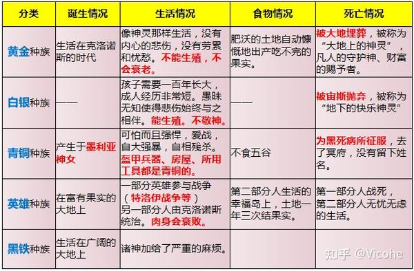 古希腊神话金羊毛故事前传2:伊阿宋为什么要去取金羊毛? - 知乎