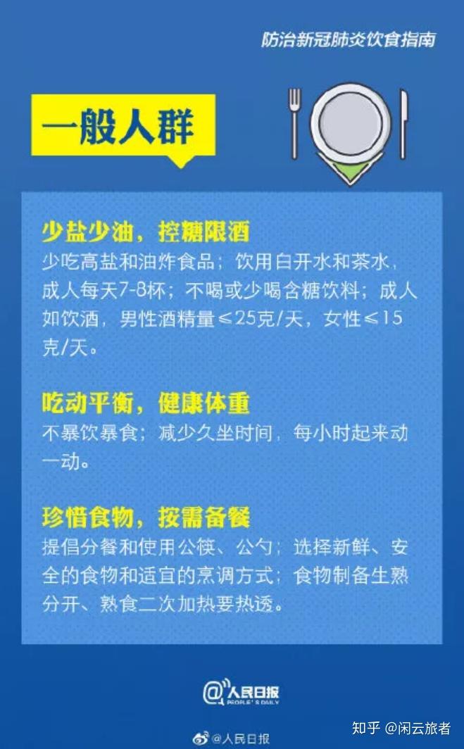 如何简单的保证营养均衡 v2-216317a4096d0c3e5ec08f0ba1243cc8_r.jpg