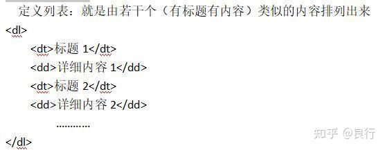 HTML 列表元素 - 知乎