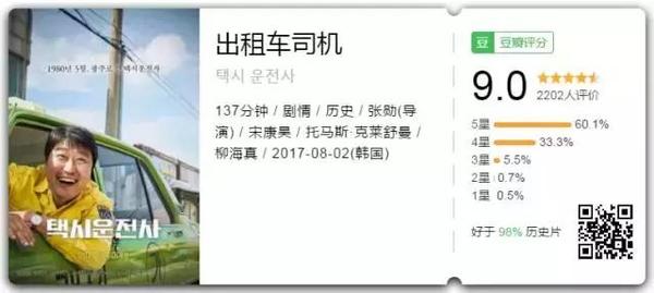 如果今年只看一部韩国电影 必须是它 知乎