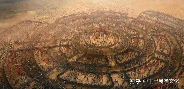 奇门遁甲——奇门的众多用途 - 知乎