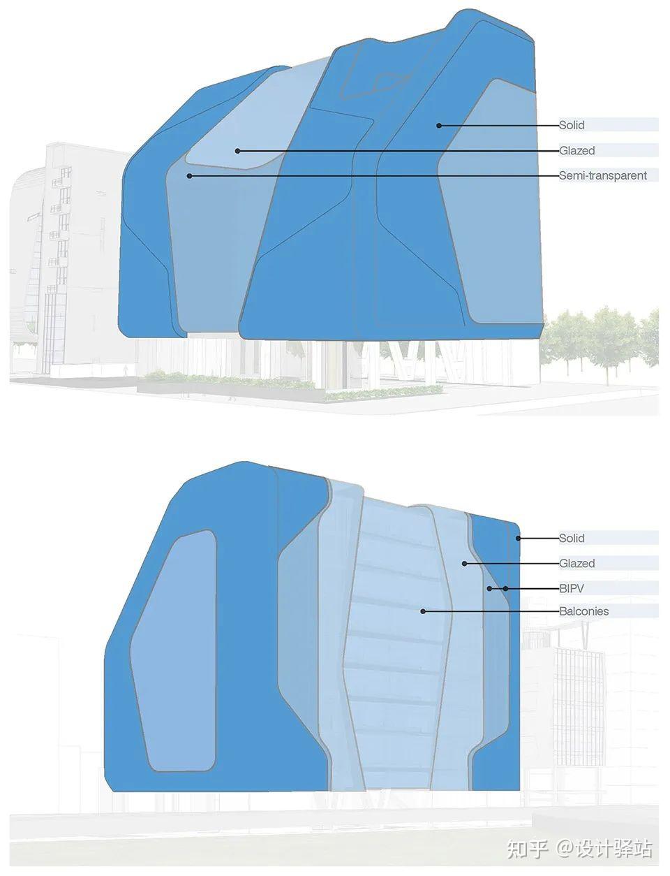 干货！干货！干货！-什么是BIPV(光伏建筑一体化)，分类、应用案例、设计步骤、成本构成分析！ - 知乎