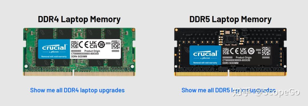 笔记本电脑的内存（RAM） - 知乎