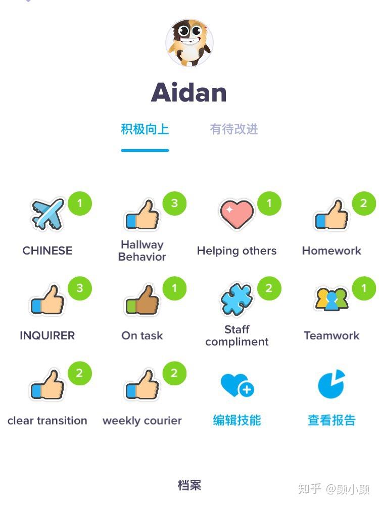 随便点开一名学生的小怪物头像,出来如图五和图六样式,图五绿色的符号