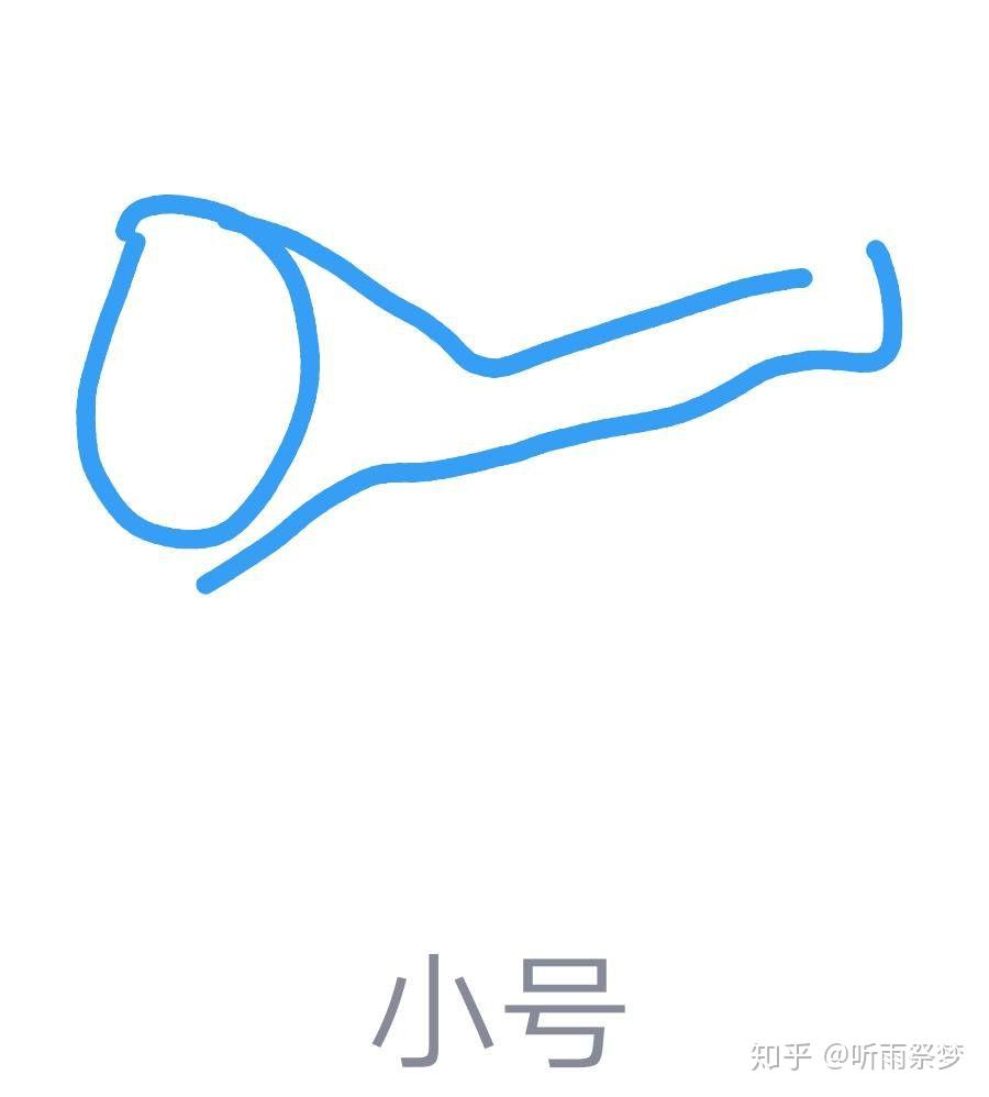 qq画图红包长号怎么画?