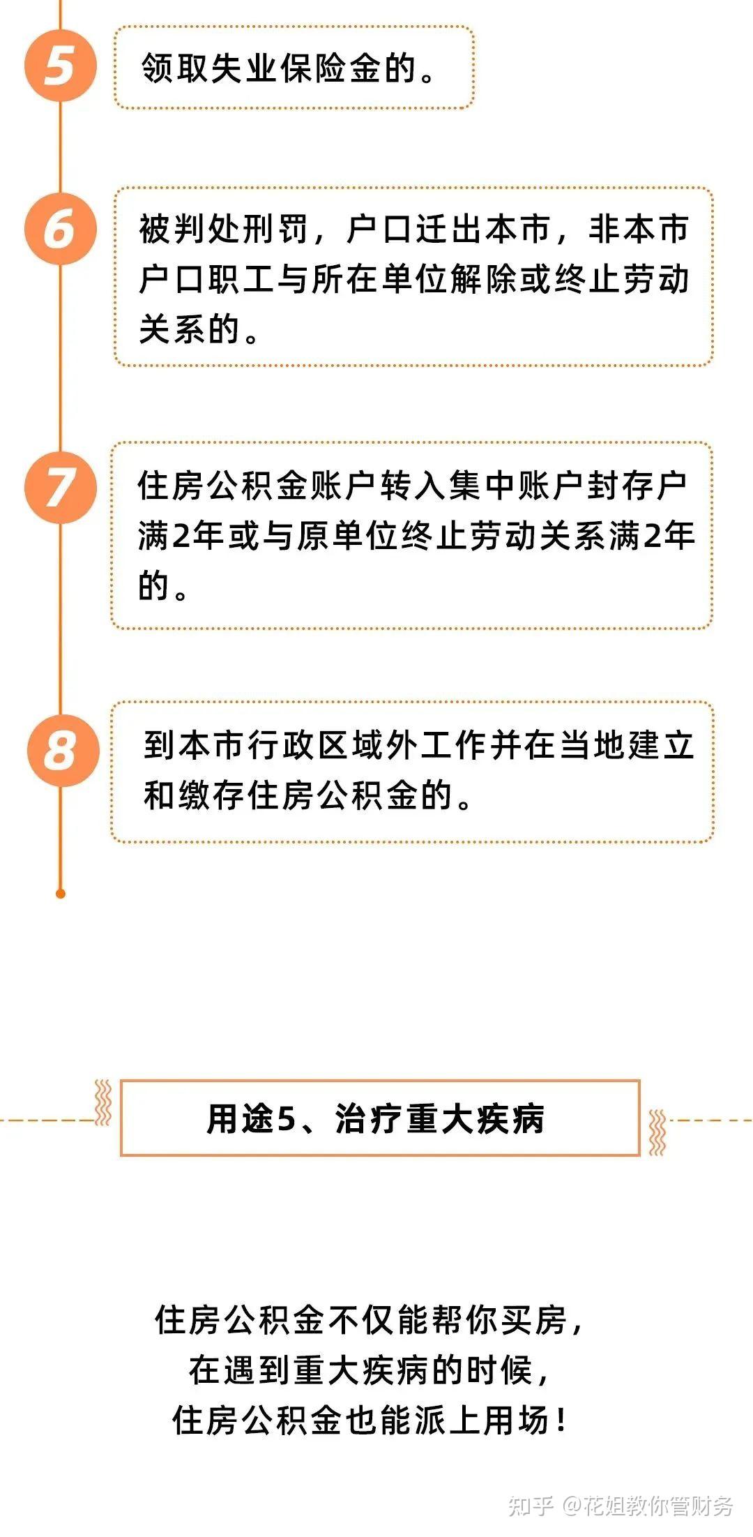 有公积金的恭喜了!按月提取正式执行,这也太太太棒了吧! - 知乎