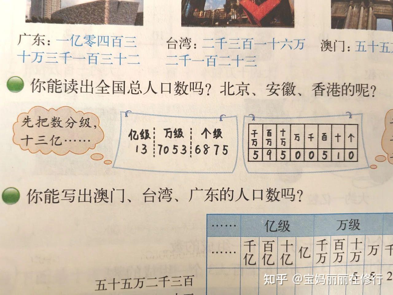 千万亿以上还有更高的数量级单位吗? - 知乎