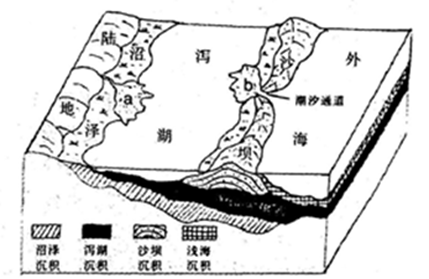 析骨而炊图片