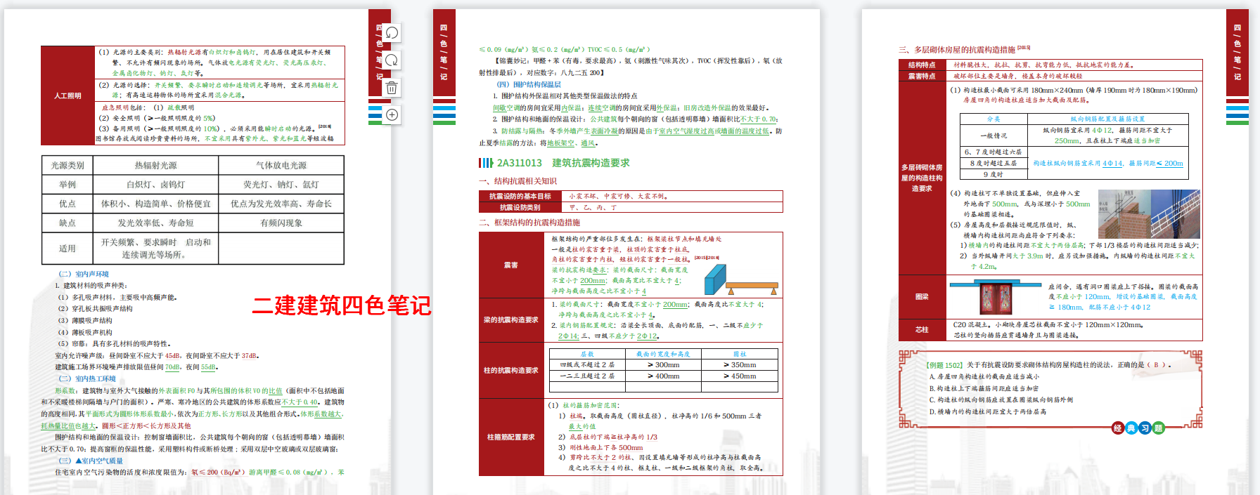 二建各科四色笔记