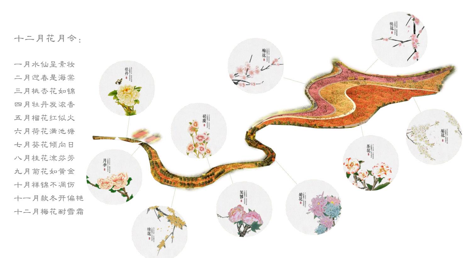 丝绸之路上振翅的凤凰 - 知乎